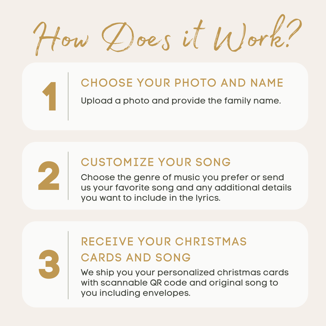 Set of Personalized Christmas Photo Cards and Song